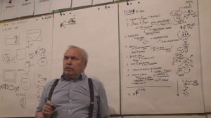 Самоопределение  Норма и я требующее 2019