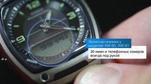 Обзор Casio AW 80, Casio AW 81, Casio AW 82