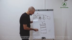 Дисковая борона - особенности и устройство простыми словами