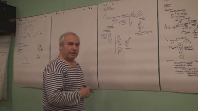 Движение от структурности к системности при соотнесении субъекта мысли с предикатом 2015 смотреть онлайн