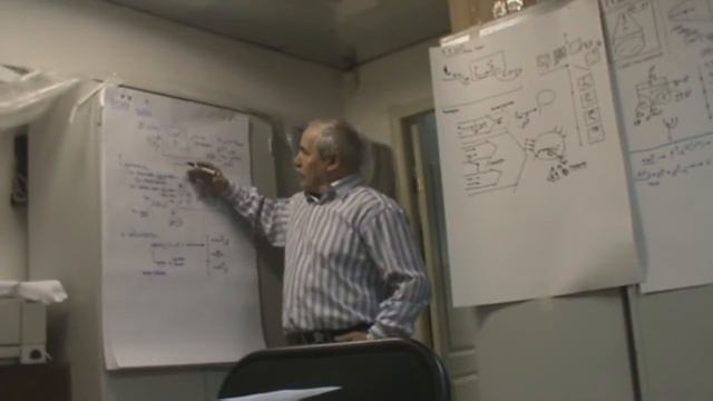 Разложение задачи на подзадачи Согласование решателей задачи Совместное бытие рефлексия смотреть онлайн