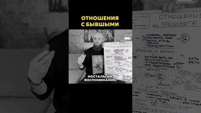 Выгода от отношений с бывшим /бывшей. #отношениясбывшим #бывшийпарень #бывшиймуж
