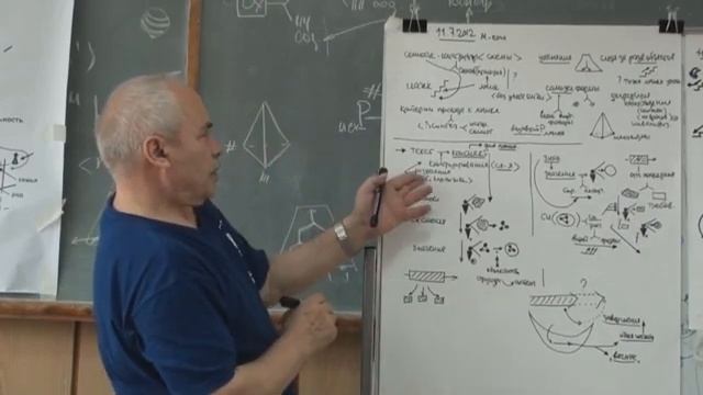 Усовершенствование языка под идею вечного Парадигматизация Словарь Универсалии 2012 смотреть онлайн