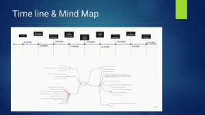 2024. Дмитрий Макаров. Выступление в стиле SMART