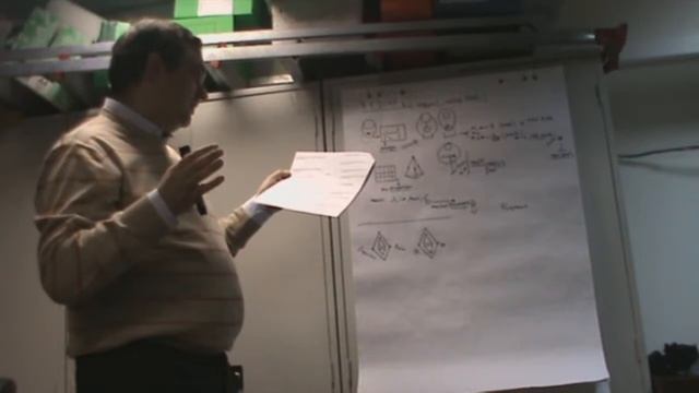 Начало обсуждения понимания метафизического ромба 2011 смотреть онлайн