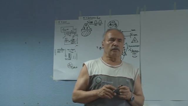 Переход к проблематизации с помощью предикатов Расширение роли рефлексии 2010 смотреть онлайн