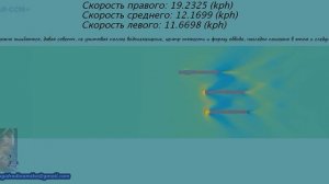 Гонки поплавков в виртуальном бассейне