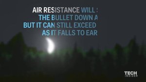 ОПАСЕН ЛИ ВЫСТРЕЛ В ВОЗДУХ ? И ЧТО ПРОИСХОДИТ С ПУЛЕЙ КОГДА ОНА ЛЕТИТ ВНИЗ ?