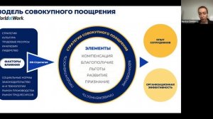 CBSD. Презентация GR1, C3E, GR9