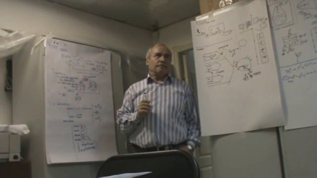 Демонстрация Анисимова О С От рода к цивилизации Позиция учителя в роду смотреть онлайн