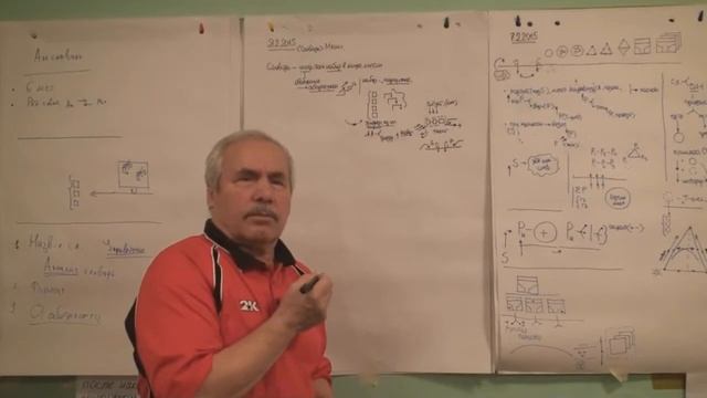 Словарь Коммуникация в мире мысли Языковое мышление 2015 смотреть онлайн