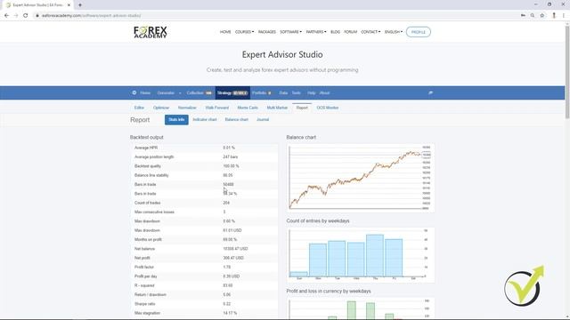 Algorithmic Trading Software: EA Studio