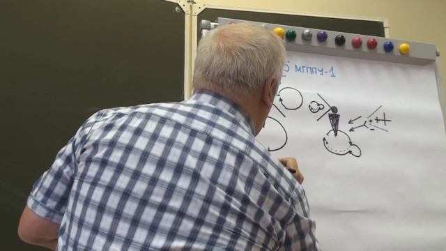 Различие между потенциальным и актуальным Рефлексия 2015 смотреть онлайн