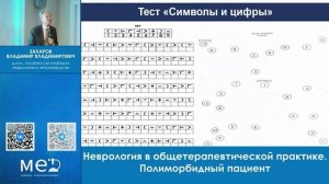 «Неврология в общетерапевтической практике. Полиморбидный пациент»