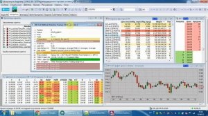 Алготрейдинг нефтью (algorithmic trading of oil) BR-7-22 на МБ (Moscow Exchange) 02.06.2022