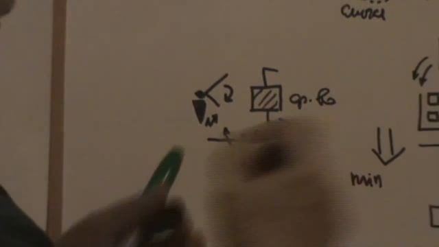 Варианты оперирования языковыми средствами Субъективизм 2012 смотреть онлайн