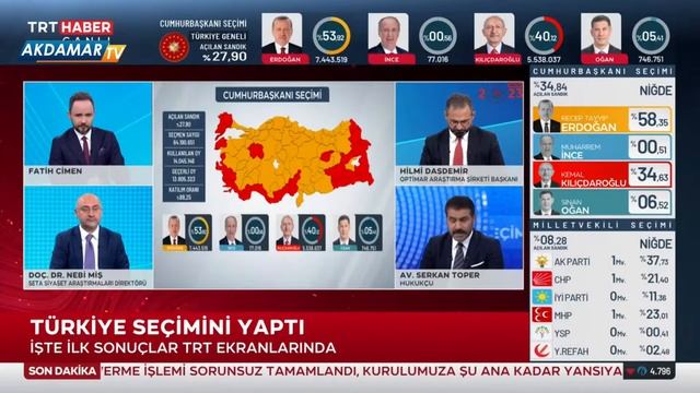 2023 Seçim Sonuçları Canlı | Akdamar TV | Canlı Yayın смотреть онлайн