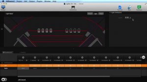 Millumin Stage Lights