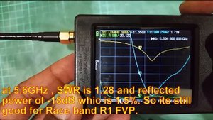 Foxeer pagoda pro 5.8G 2dBi RHCP FPV antenna LiteVNA Analysis