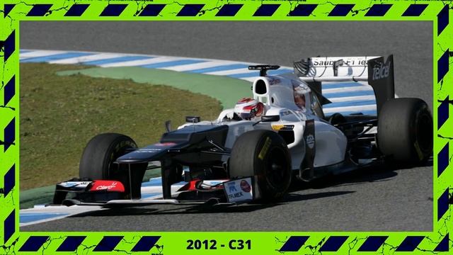 Sauber F1 Team cars (1993 - 2022)