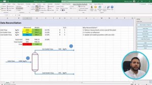 Data Reconciliation using Excel, Hysys, and Aspen Simulation Workbook ASW