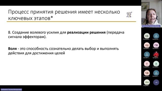 Процесс принятия управленческих решений