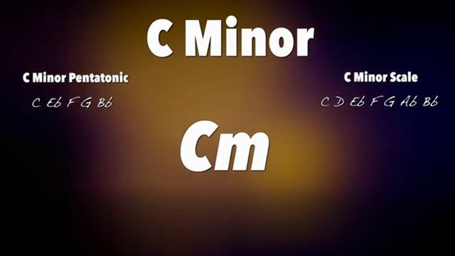 Easy Groove Backing Track in Cm