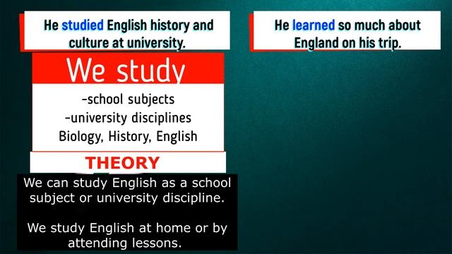 Английский для начинающих. Learn English for beginners. Уроки английского по Скайпу.Skype English.