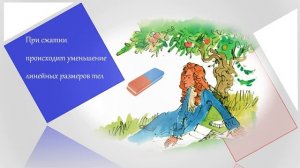 Виды деформаций