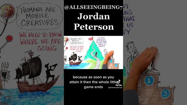 Jordan Peterson- a life worth living смотреть онлайн