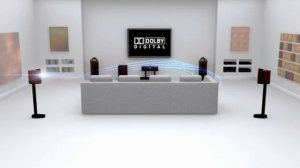 Dolby Test 5 1 Surround