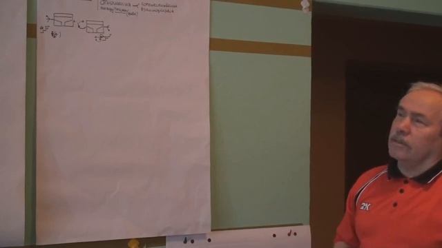 Исходные цели и задачи при описании отношений между цивилизационными единицами 2015 смотреть онлайн