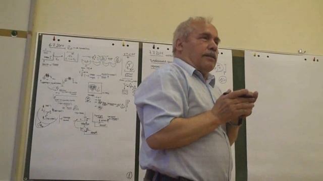 Современный уровень аналитики Синтез методологии и философии 2014 смотреть онлайн