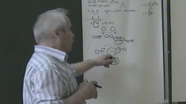 Системные отношения Объединяющее основание и ресурсы Иерархизация Проектирование 2013 смотреть онлайн