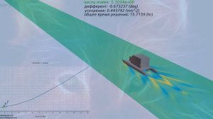 Мой катамаран.