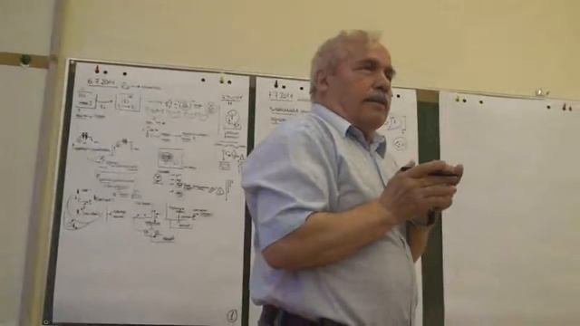 Современный уровень аналитики Необходимость опоры на Гегеля Россия и Запад 2014 смотреть онлайн