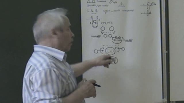 Системные отношения Объединяющее основание и ресурсы Иерархизация 2013 смотреть онлайн