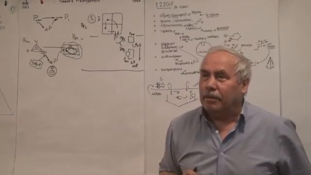 Содержательность и метод Рефлексия и использование азбуки 2017 смотреть онлайн