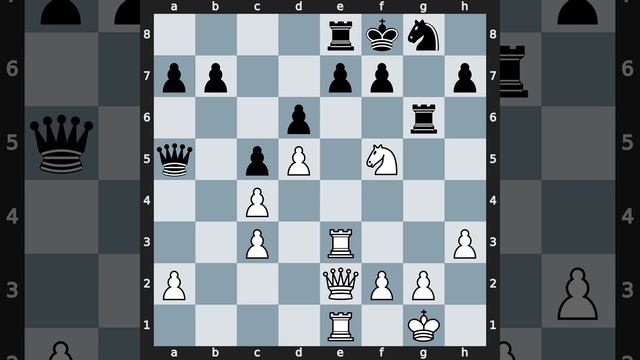 Peter Heine Nielsen(2670) vs Slavko Cicak(2568) | Event: Championship SWE Elitserien | 2011.03.12