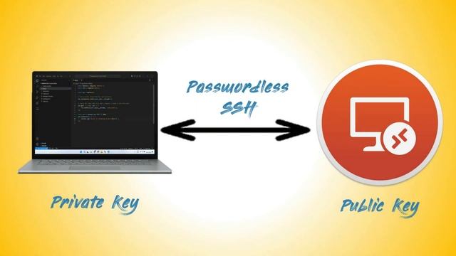 VS Code Remote SSH - How to Set Up Passwordless connection смотреть онлайн