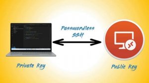 VS Code Remote SSH  - How to Set Up Passwordless connection