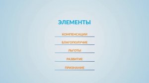 WorldatWork — лидер в сфере Total Rewards