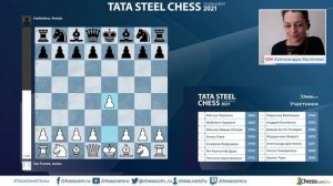 Блиц - обзор 11 тура в Вейк-ан-Зее | Александра Костенюк ✅ Tata Steel Chess Шахматы 2021