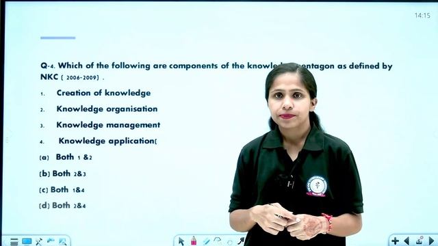 PREVIOUS YEAR QUESTION  | LIBRARY & INFORMATION NETWORK | UGC-NET | BY NITIKA MAAM