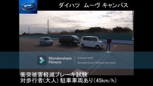 Crash Test - Daihatsu Move Canbus 2022