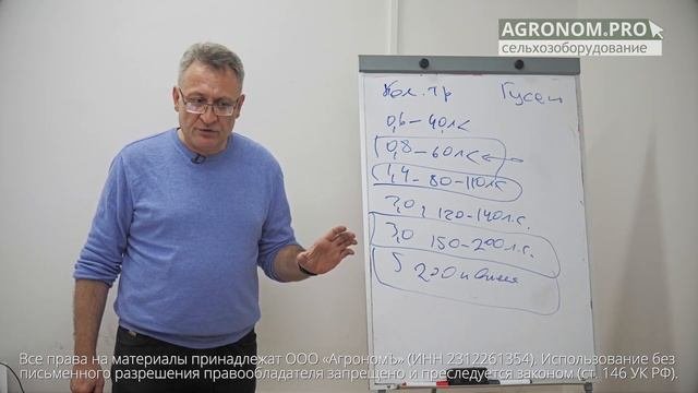 Классы мощности тракторов простыми словами