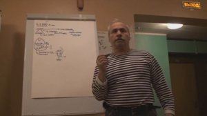 Рефлексия и факторный анализ 2010