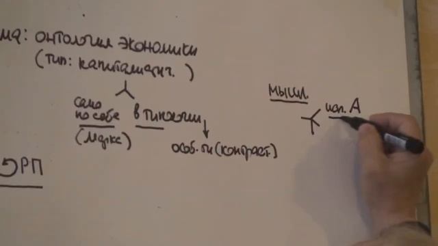 Онтология экономики Типы экономик Решение задач и проблем Три момента мышления 2014 смотреть онлайн