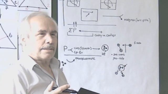 Системность в бытии нечто Определенность и нечто Простота и система 2013 смотреть онлайн