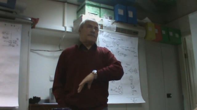 Ромб как единое с двумя типами сущности Циклика и метаромб Разрушение и созидание 2011 смотреть онлайн